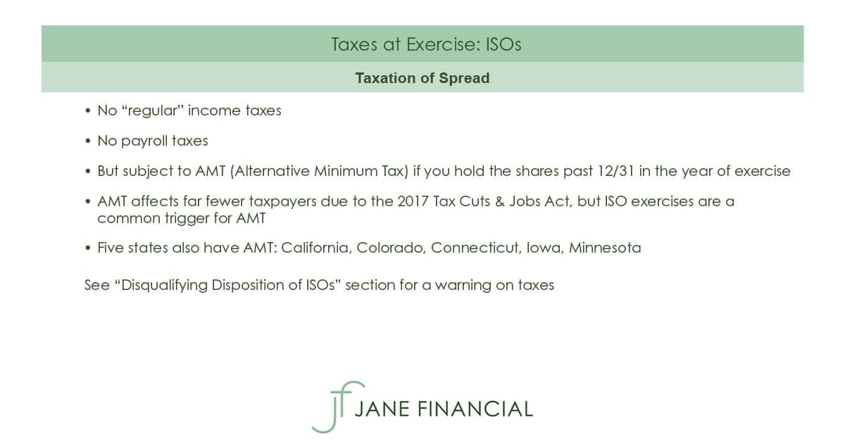 taxes at exercise iso